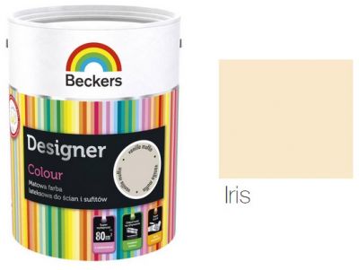 Beckers Designer Colour 2,5L - Iris