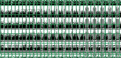 Panel ogrodzeniowy 1,23x2,5 m ocynk + ral6005, 75x200 mm oczko POLBRAM